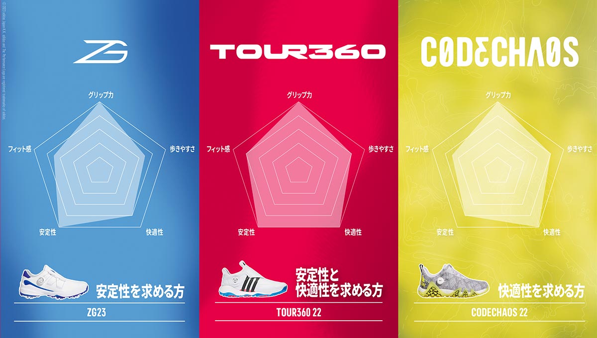 Shoe comparison