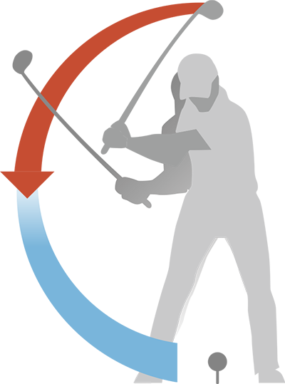 ActivWing Effect